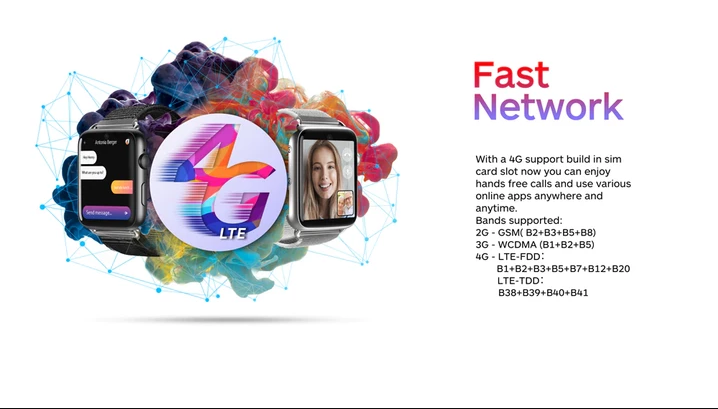 4G Android Smart Watch, with HD Camera Connectivity